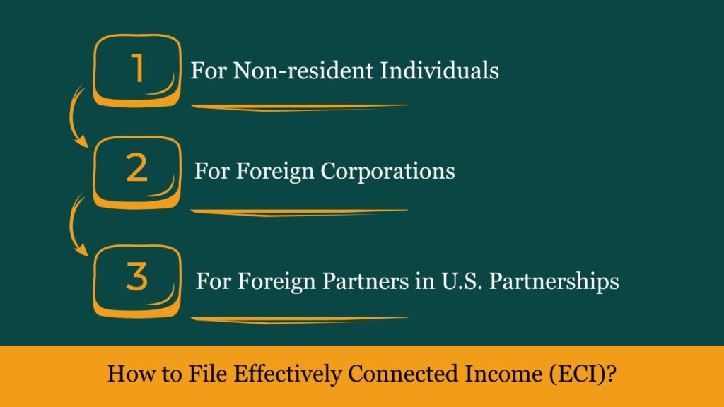 Effectively Connected Income