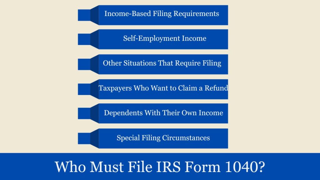 form 1040