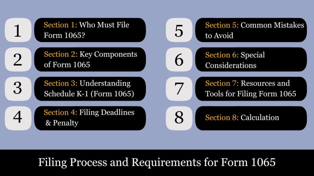 form 1065