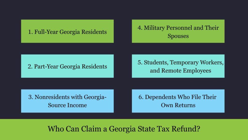 Georgia state tax refund