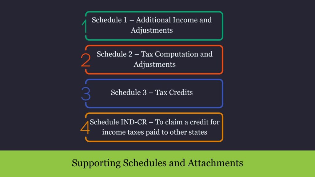 Georgia state tax refund