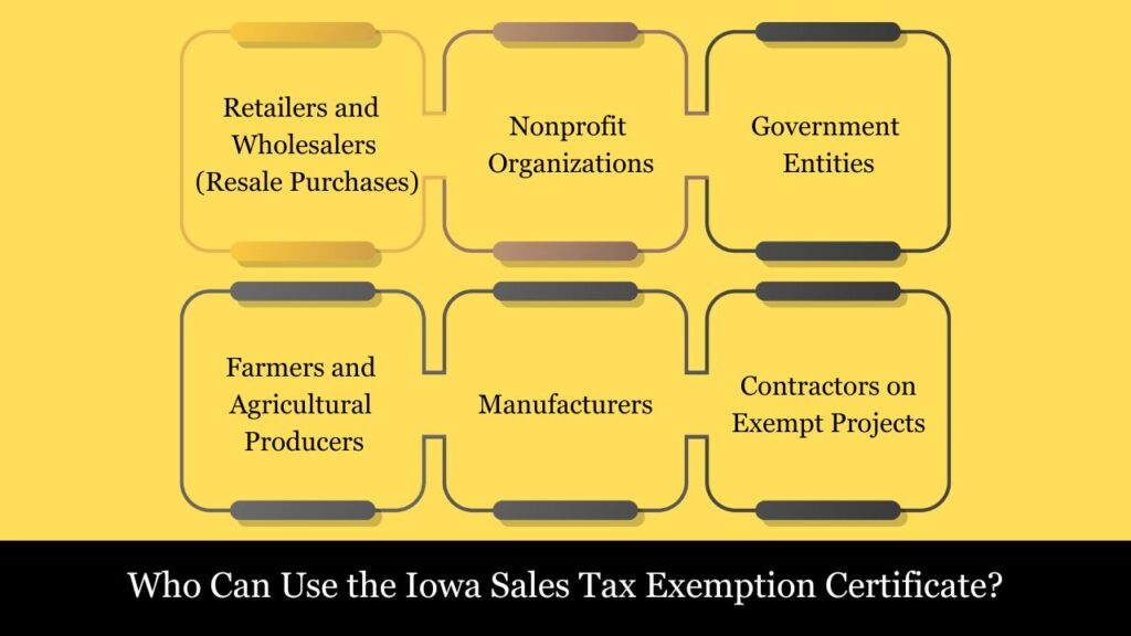 Iowa Sales Tax Exemption Certificate