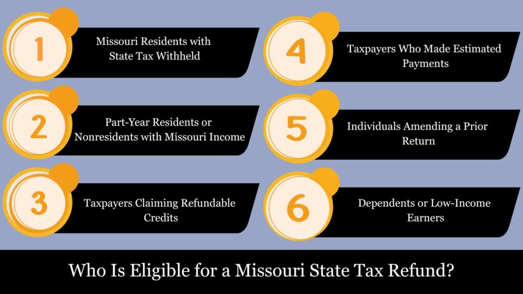 Missouri State Tax Refund
