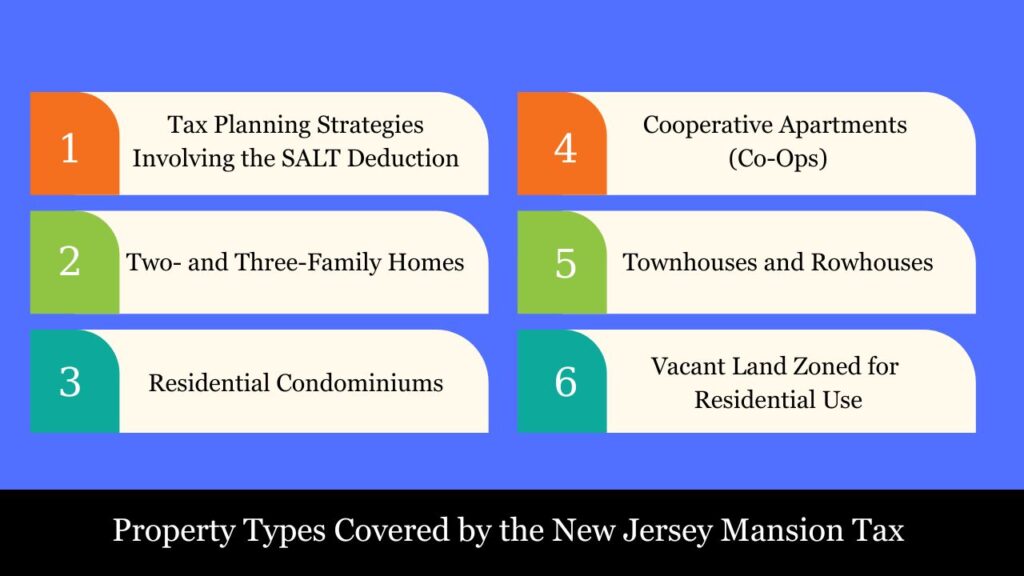 NJ Mansion tax