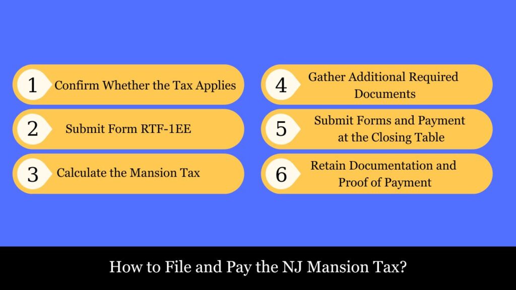 NJ Mansion tax