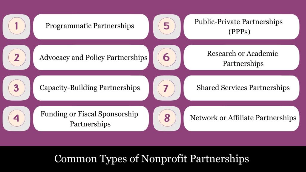 Common Types of Nonprofit Partnerships