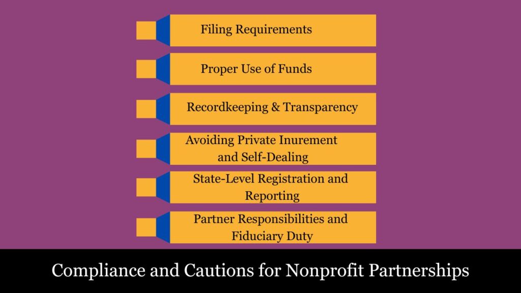 Nonprofit Partnership