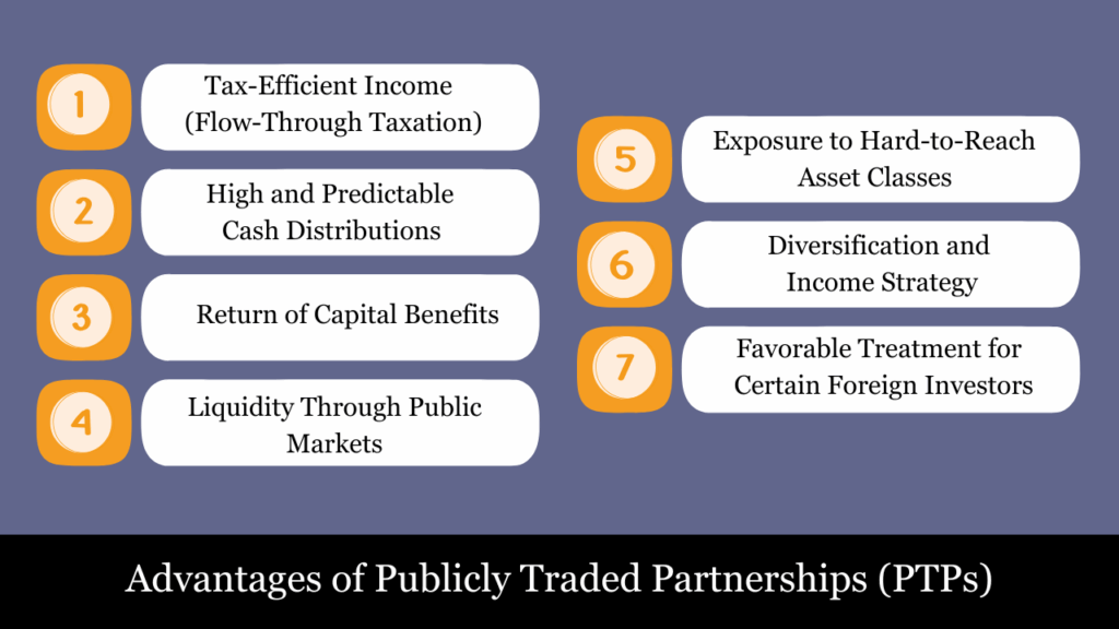 Publicly Traded Partnerships